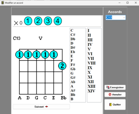 Fiche Modifier un accord